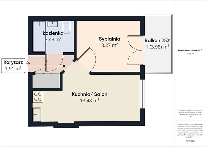 شقة Galopu 7 Superapart - Blisko Lotniska I Toru Sluzewiec